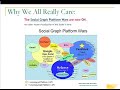 YouTube - OReilly Webcast: The Facebook Application Ecosystem