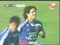 Universidad de Chile vs Melipilla - Apertura 2008 - Fecha 6