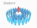 Online Marketing for Real Estate - Thailand : Webdesign - Adwords - CMS