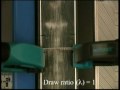 Streching a polyethylene strip upon heating