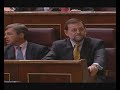 Aprobación matrimonio homosexual España - Votación