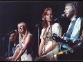 Abba 77 Tour
