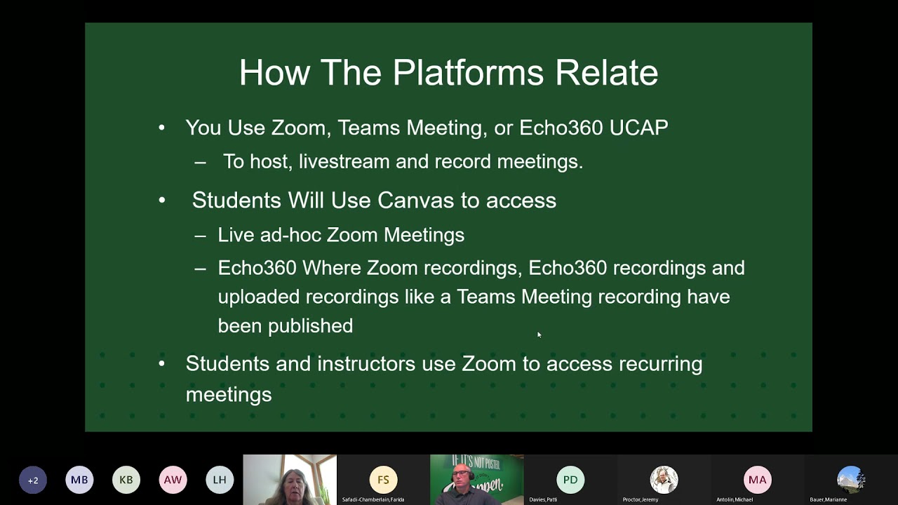 Zoom and Teams Video Integration and File Management with Echo360 20210811 190625 Meeting Recording