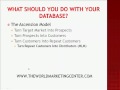 Database MLM Marketing