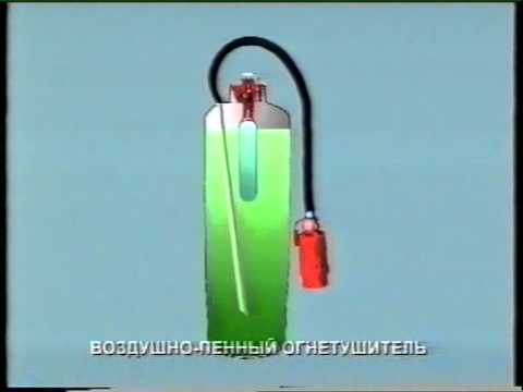средства - Первичные средства пожаротушения.