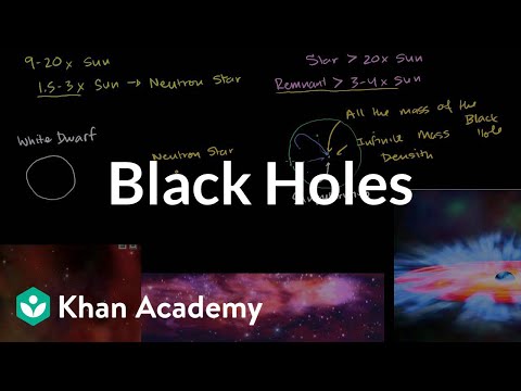 science cosmology astronomy stellar life topic death tutorial accreting mass gravity simulation science cosmology astronomy stellar life topic death tutorial accreting mass gravity simulation