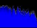 Mattafix To und Fro video