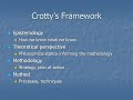 Using Crotty\