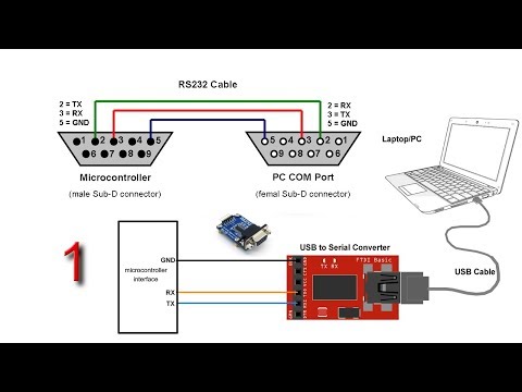 how to communicate with usb port using vb