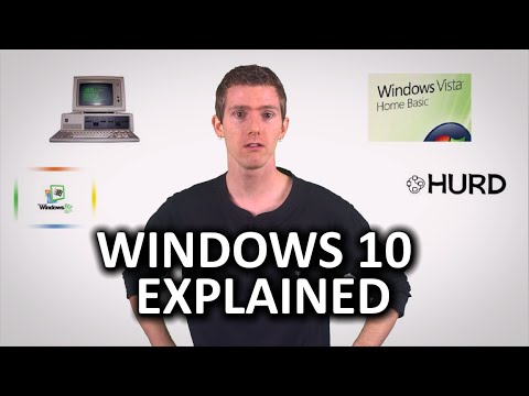 Windows 10 as Fast As Possible