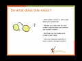 SEO content strategies for Google Penguin