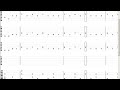 dream theater   the glass prison tab