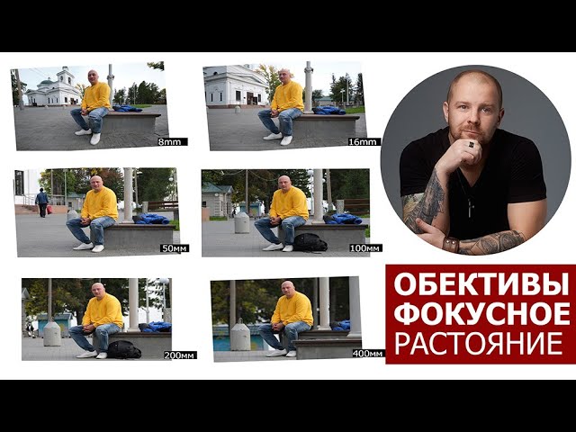 Как выбрать объектив, какое выбрать фокусное?