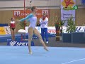 Izbasa has Floor Routine Gold
