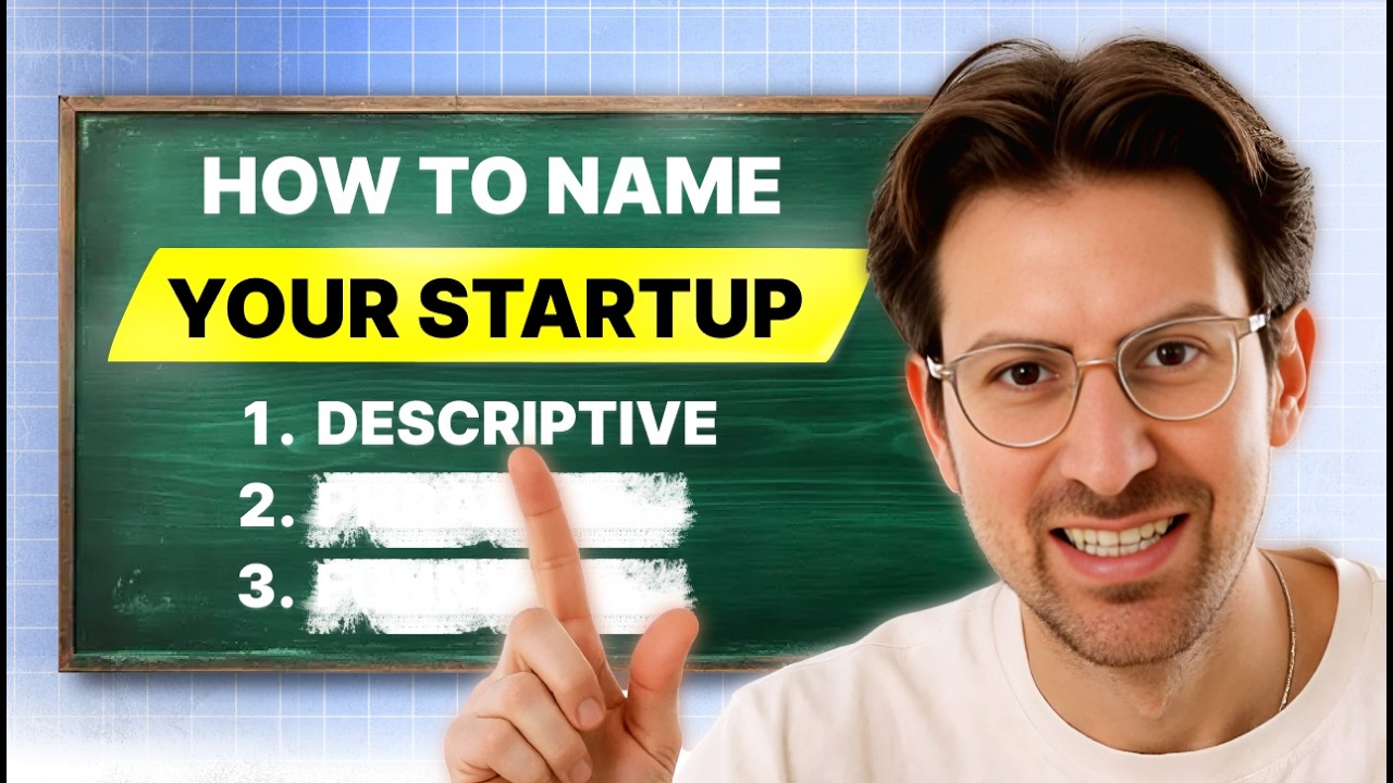 The only startup naming guide you’ll ever need: my proven framework