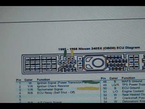 how to fit bee r rev limiter