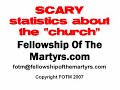 Scary Statistics About the Church - Audio Only