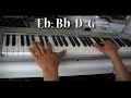 Piano - John Legend - Ordinary People Tutorial Piano - John Legend - Ordinary People Tutorial