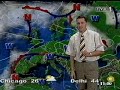 TVP1-Fragment prognozy pogody z czerwca 2003