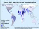 WHO vs Polio WHO vs Polio