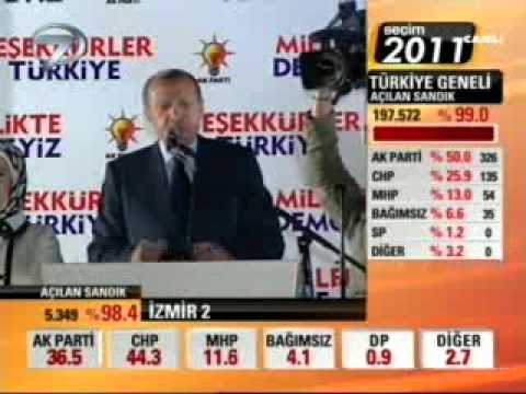 recep tayyip erdoğan