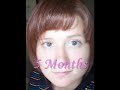 Twelve months of veganism! Twelve months of veganism!