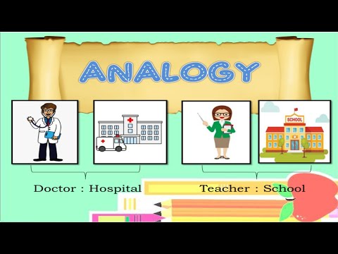 SUPPLYING OTHER WORDS OR EXPRESSIONS THAT COMPLETE AN ANALOGY | Module 1 | English 7 | MELCs |2020