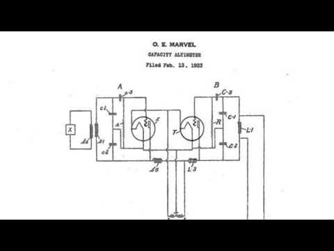 how to measure qfe