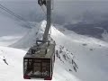 Squaw Valley Resort Review
