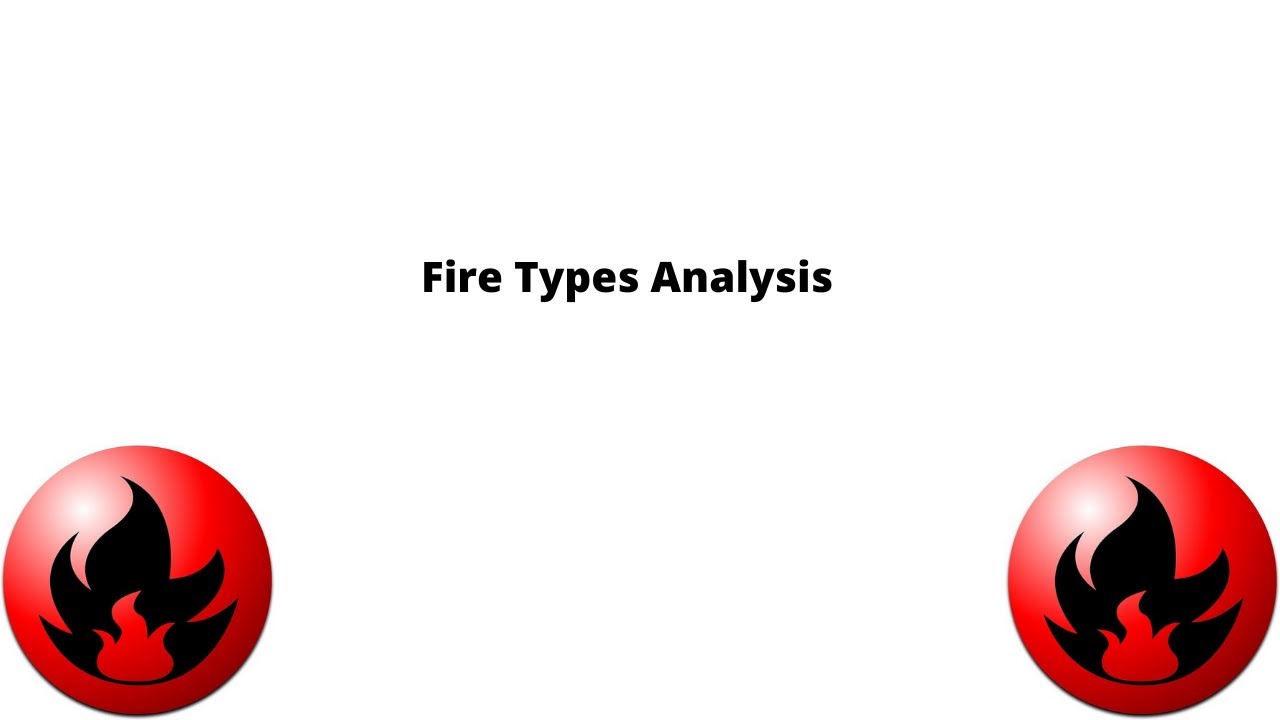 Fire Types Analysis Do they need a buff? Pokebattler