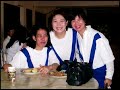 Batch82 CBC visit