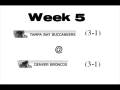 NFL Season Pickem Challenge II: Week 5