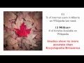 Canada - Social Media FAQs