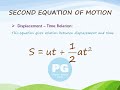 Equations-of-Motion---Second-Equation