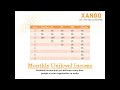 The XanGo Compensation Plan, Part 1