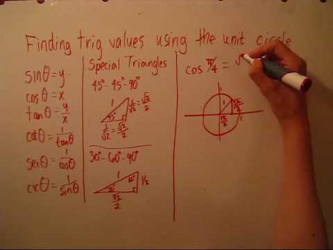 how to use the unit circle