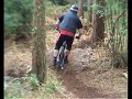 Iron Horse Bikes Iron Horse Bikes