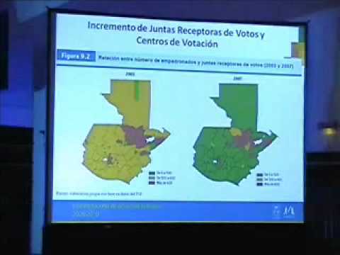 Ver Video
