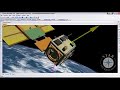 SDT  Overview