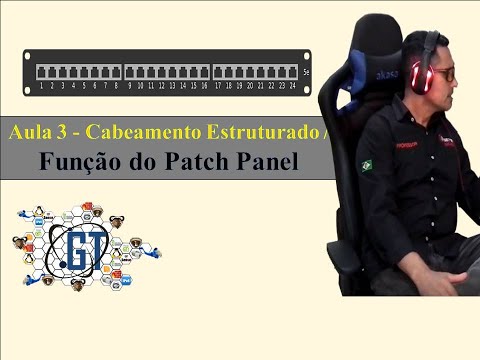 Patch Panel