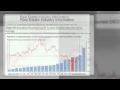 Mortgage Calculator - Payments - Loan Refinance. www.Mortgage-Payments.ca