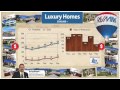 Winnipeg Real Estate Market May 2013