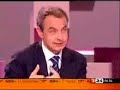 Zapatero, José Luis Rodríguez