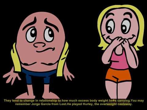 how to know gynecomastia or pseudogynecomastia