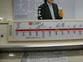 1st time in Tokyo Metro