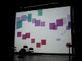 Synesthetic Aspirations