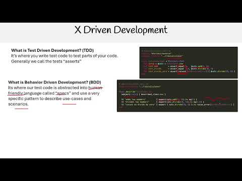 Claude Code Essentials - X Driven Development