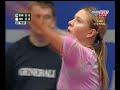 Ana Ivanovic Highlights 11. 1/4 final Ana vs. M.Sharapova Ana Ivanovic Highlights 11. 1/4 final Ana vs. M.Sharapova