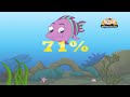 Learn About Planet Earth in Hindi - Hydrosphere