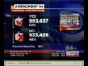 KCNC on the results